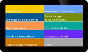 A screenshot of Predator Touch HMI on a tablet, showing several options for controlling a CNC such as planned maintenance, setup, and more.