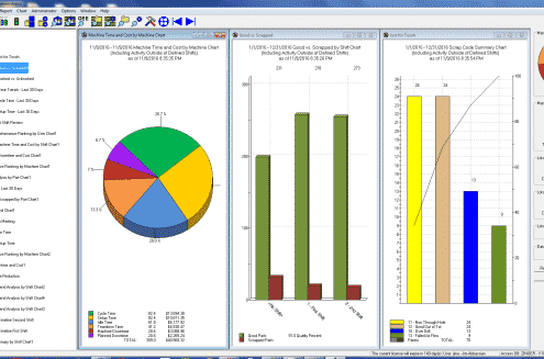 A screenshot of a data overview screen accessible through Predator Machine Data Collection software.
