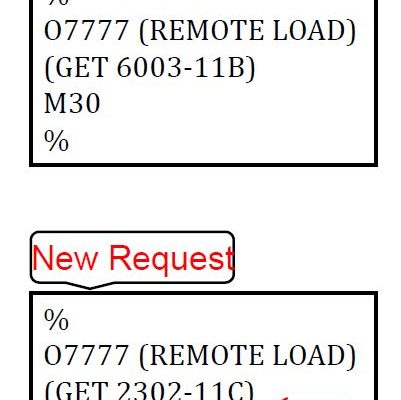 Original request vs new request