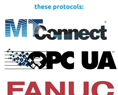 Data collected via these protocols: MTConnect, OPC UA, and Fanuc