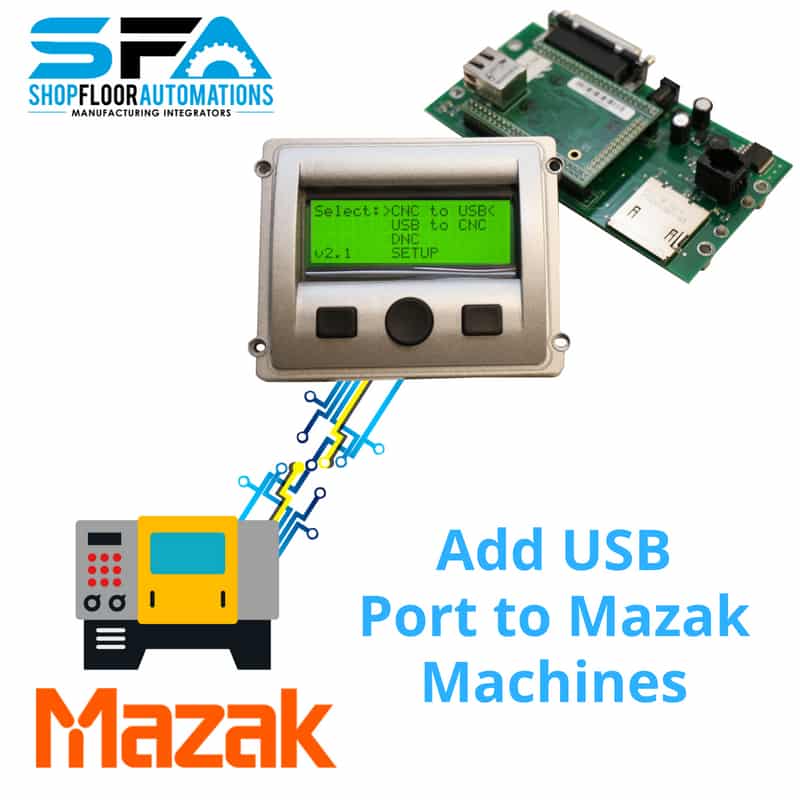 A USB Pendant Display and its circuit board with text that says "Add a USB Port to Mazak Machines".