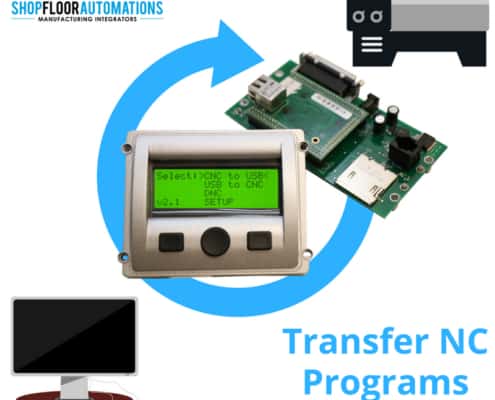 A USB Connect Pendant Display and circuit board overlaid with a circular arrow. In the top right is clip art of a CNC machine, and in the bottom right is clip art of a desktop computer. The text reads "Transfer NC Programs Remotely".