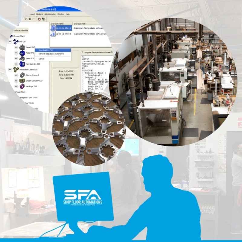 A collage featuring a screenshot of DNC software and an above view of a shop floor with numerous CNC machines. At the bottom is clip art of an employee on a computer with the SFA logo.