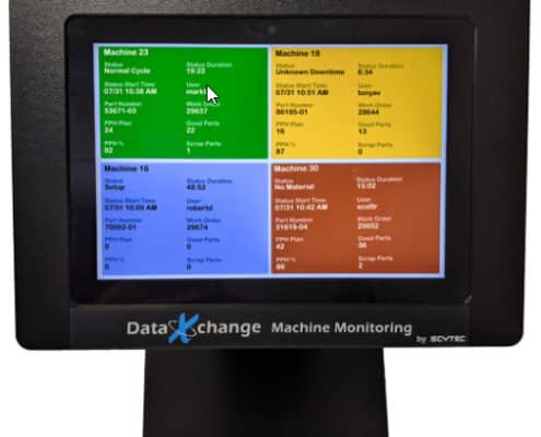 A Scytec DataXchange tablet monitor showing machine monitoring stats for 4 different machines.