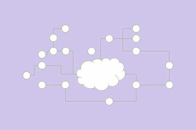 Cloud-based machine monitoring from Shop Floor Automations Cloud-based machine monitoring from Shop Floor Automations