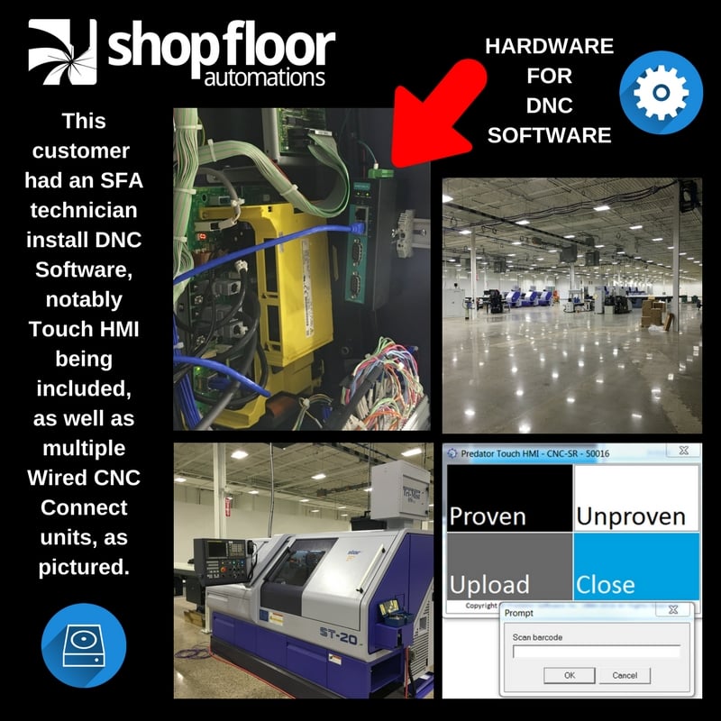 DNC Software & Hardware – Peas in a Pod DNC Software & Hardware – Peas in a Pod