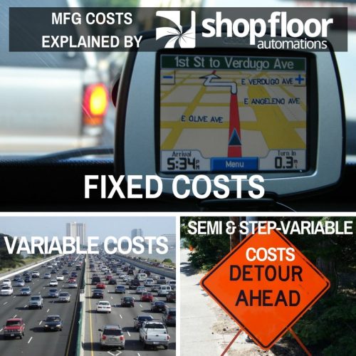 mfg costs mfg budget mfg integrator