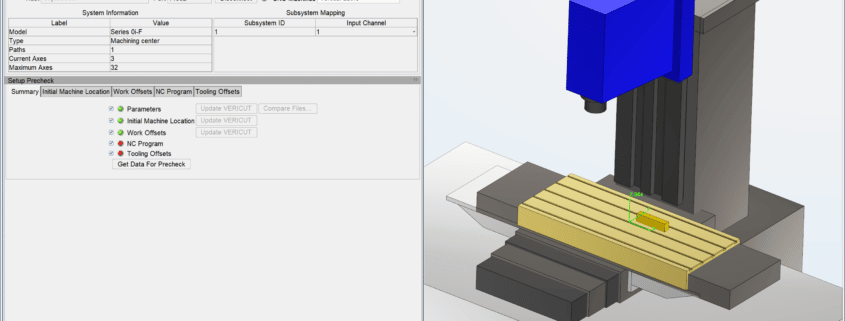 A Turn Toward Manufacturing Perfection with CNC Digital Twins A Turn Toward Manufacturing Perfection with CNC Digital Twins