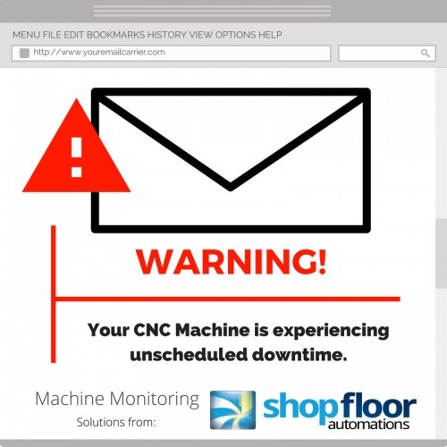 CNC Email Notifications CNC Email Notifications