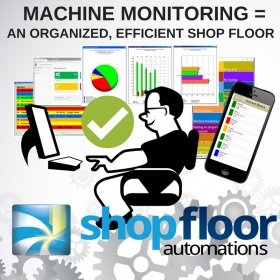 Machine Monitoring is a Must Machine Monitoring is a Must