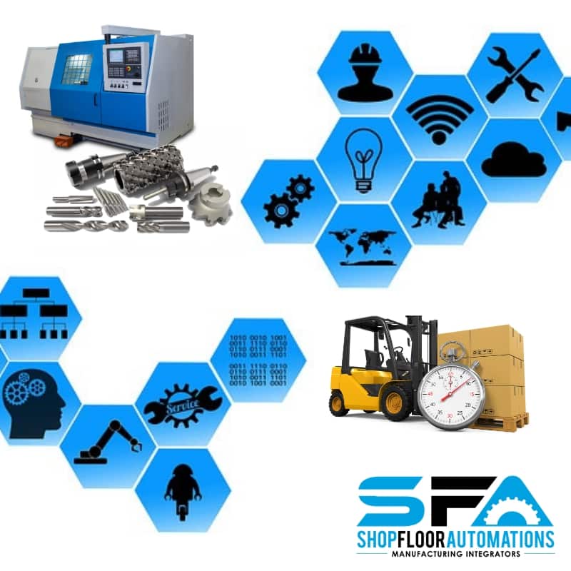 Manufacturing Management Manufacturing Management
