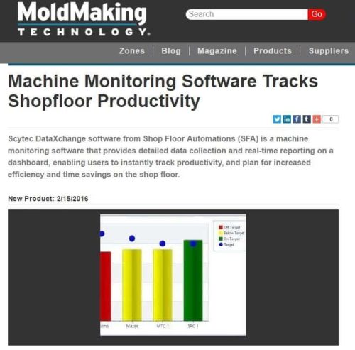 MoldMaking Technology