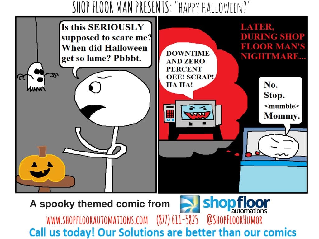 Halloween with Shop Floor Man Halloween with Shop Floor Man