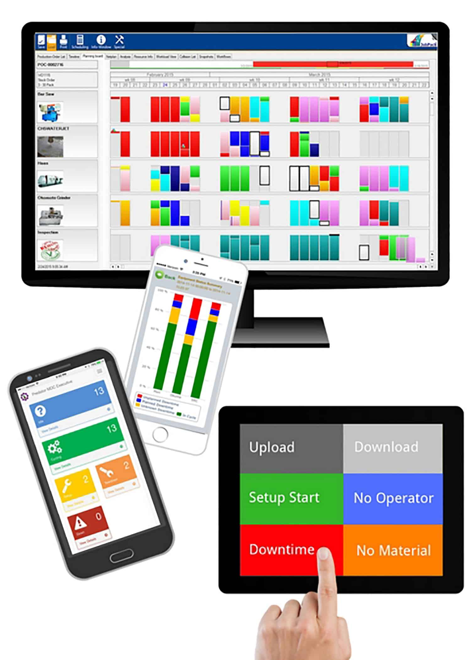 Software for Less MFG Stress in 2018 Software for Less MFG Stress in 2018