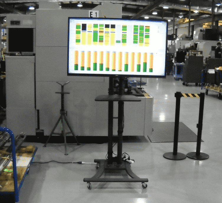 Machine Monitoring in Houston TX Can Boost Your Shop Floor Efficiency Machine Monitoring in Houston TX Can Boost Your Shop Floor Efficiency