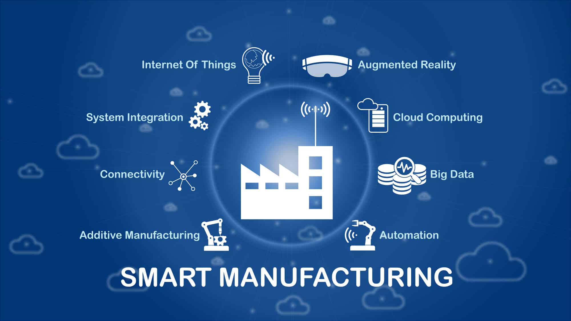 How To Choose the Right Machine Monitoring Solution How To Choose the Right Machine Monitoring Solution